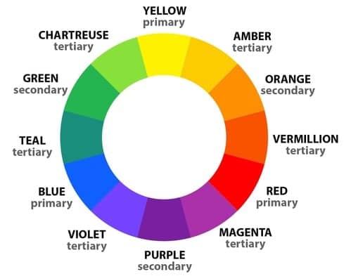 5 Rules for an Event Design Color Palette