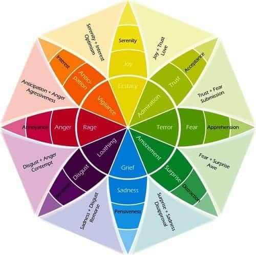 5 Rules for an Event Design Color Palette
